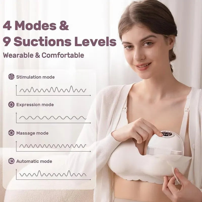 Aurora Wearable Smart Breast Pump