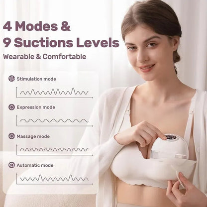 Aurora Wearable Smart Breast Pump