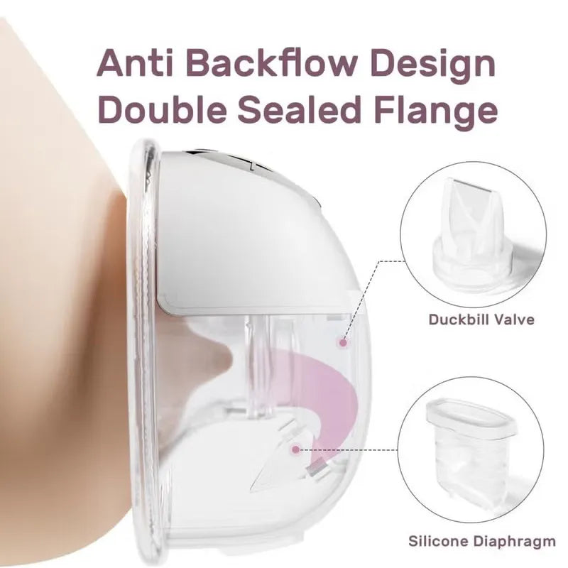 Aurora Wearable Smart Breast Pump